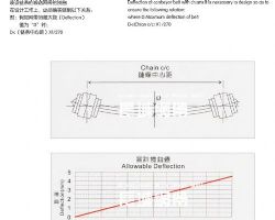 如果調整午夜短视频免费看蛇形